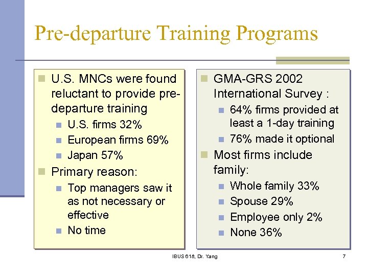 Pre-departure Training Programs n U. S. MNCs were found reluctant to provide predeparture training