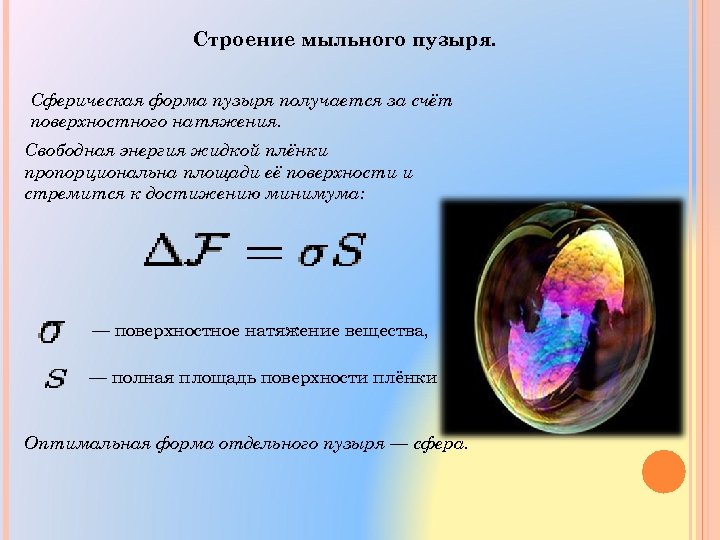  Строение мыльного пузыря. Сферическая форма пузыря получается за счёт поверхностного натяжения. Свободная энергия