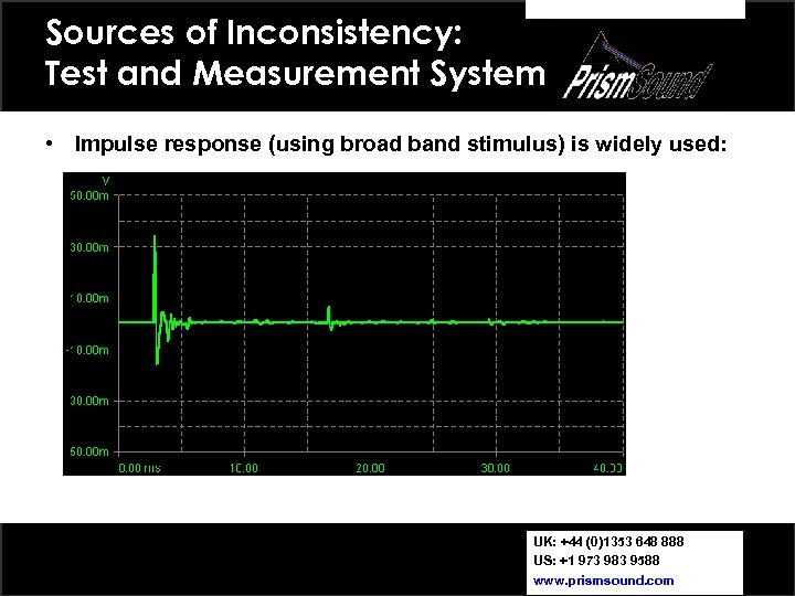 Sources of Inconsistency: Test and Measurement System • Impulse response (using broad band stimulus)