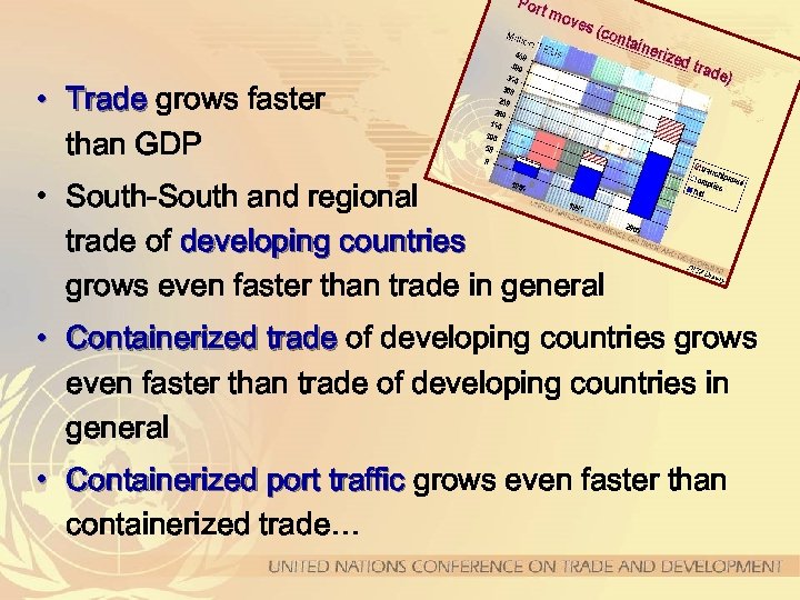  • Trade grows faster than GDP • South-South and regional trade of developing