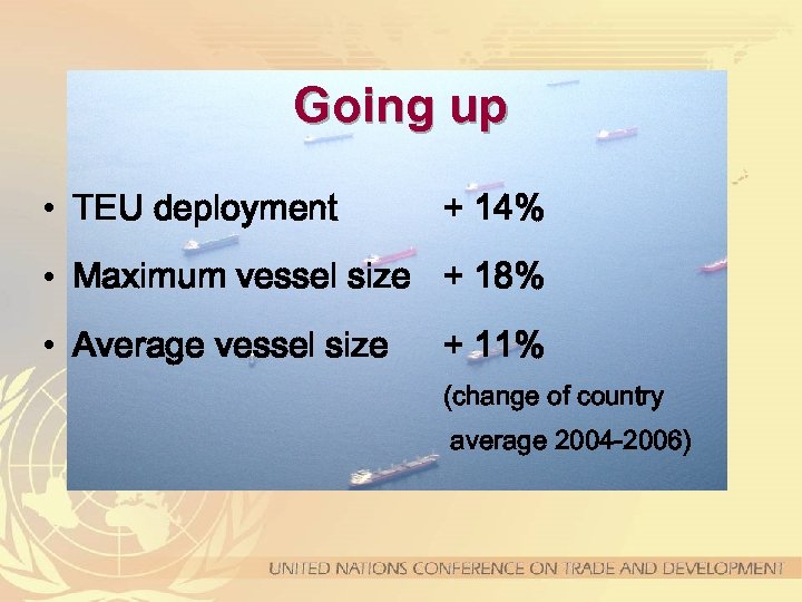 Going up • TEU deployment + 14% • Maximum vessel size + 18% •