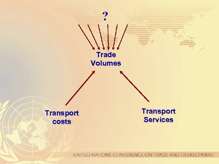 ? Trade Volumes Transport costs Transport Services 
