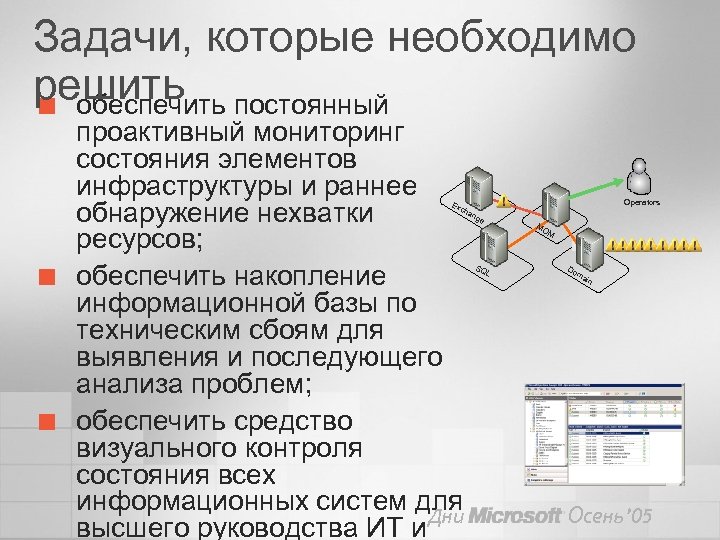 Задачи, которые необходимо решить постоянный ¢ обеспечить проактивный мониторинг состояния элементов инфраструктуры и раннее