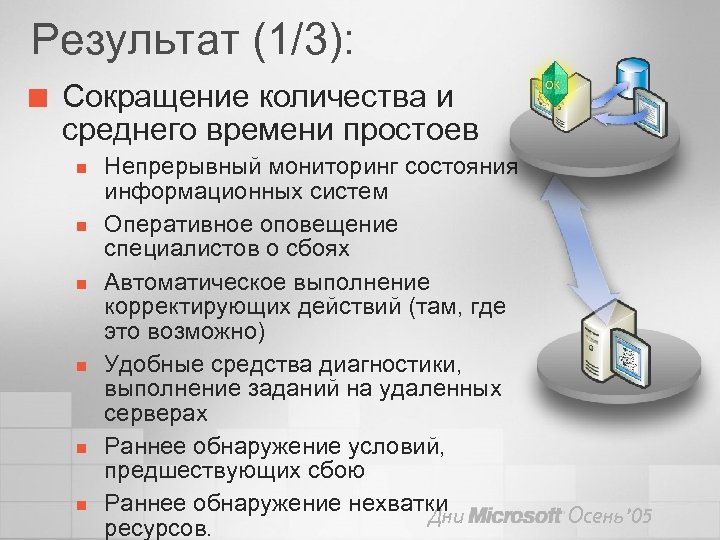 Результат (1/3): ¢ Сокращение количества и среднего времени простоев n n n Непрерывный мониторинг