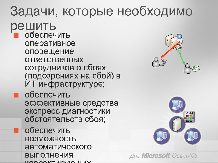 Задачи, которые необходимо решить ¢ ¢ ¢ обеспечить оперативное оповещение ответственных сотрудников о сбоях