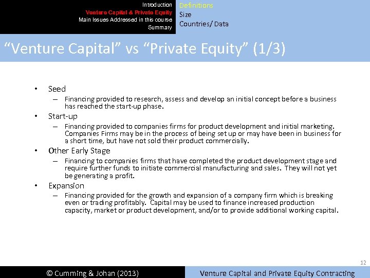 Introduction Venture Capital & Private Equity Main Issues Addressed in this course Summary Definitions