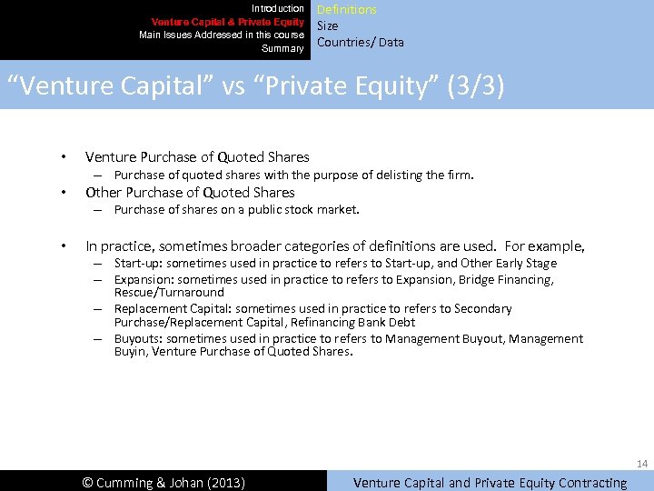 Introduction Venture Capital & Private Equity Main Issues Addressed in this course Summary Definitions