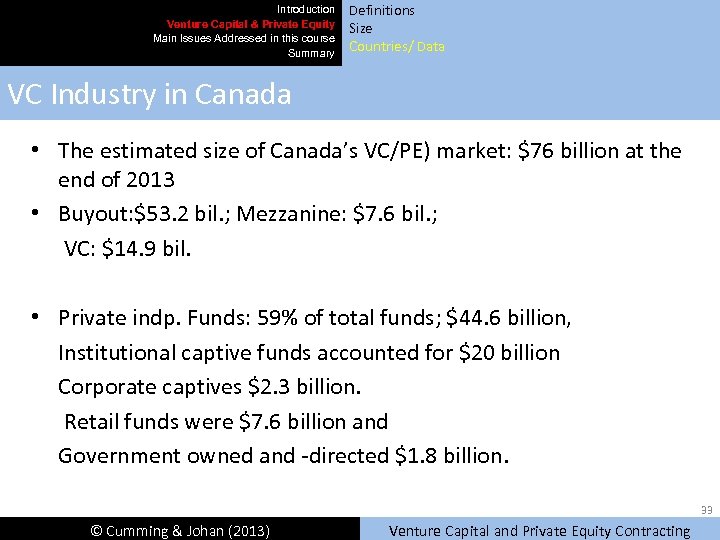 Introduction Venture Capital & Private Equity Main Issues Addressed in this course Summary Definitions