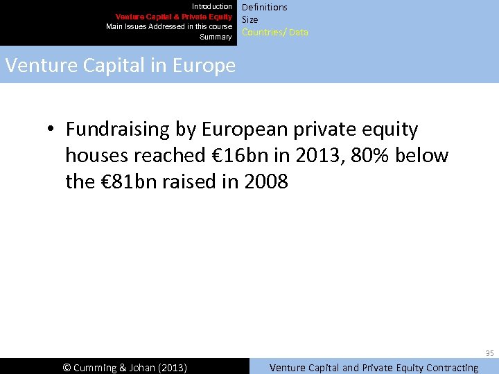 Introduction Venture Capital & Private Equity Main Issues Addressed in this course Summary Definitions