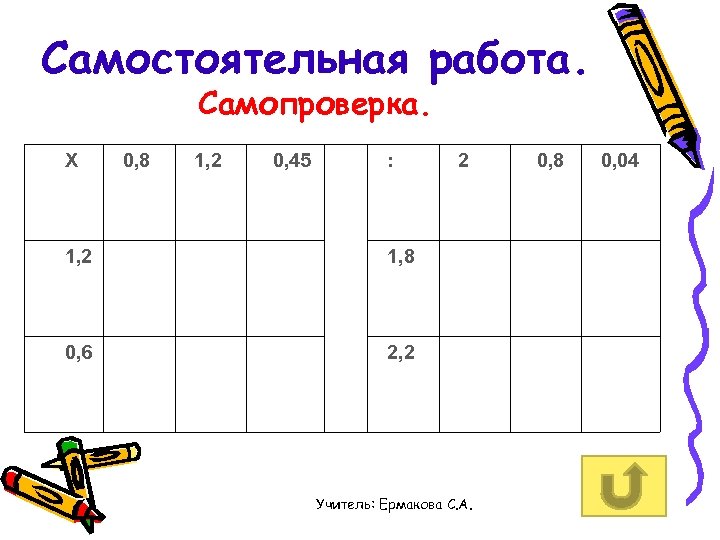 Самостоятельная работа. Самопроверка. Х 0, 8 1, 2 0, 45 : 1, 2 1,