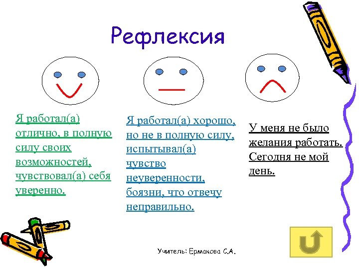 Рефлексия Я работал(а) отлично, в полную силу своих возможностей, чувствовал(а) себя уверенно. Я работал(а)