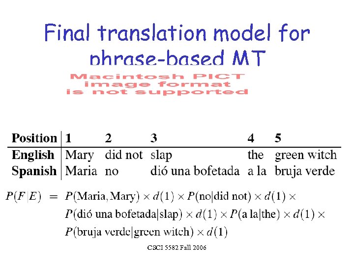 Final translation model for phrase-based MT • Let’s look at a simple example with