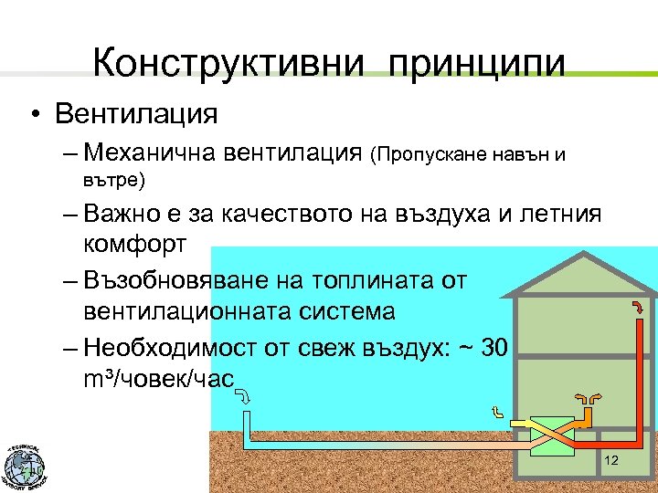 Конструктивни принципи • Вентилация – Механична вентилация (Пропускане навън и вътре) – Важно е