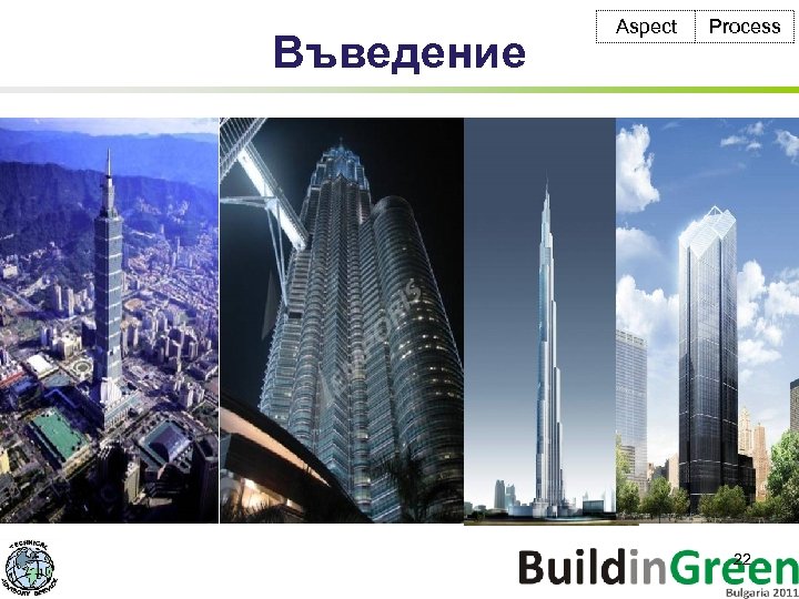 Въведение Aspect Process 22 