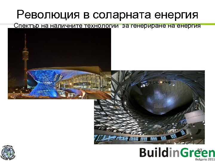 Революция в соларната енергия Спектър на наличните технологии за генериране на енергия 32 