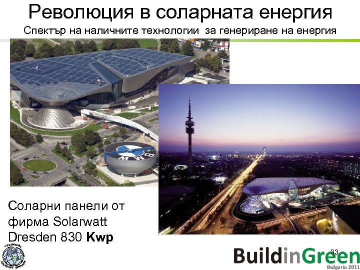 Революция в соларната енергия Спектър на наличните технологии за генериране на енергия Соларни панели