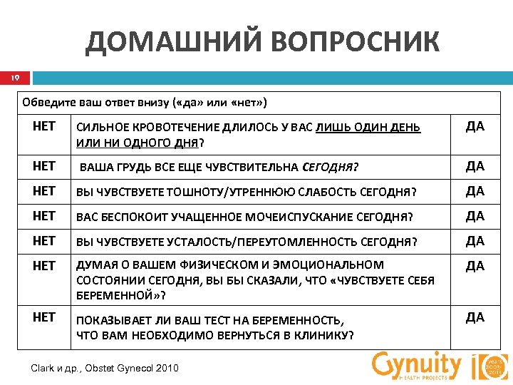 ДОМАШНИЙ ВОПРОСНИК 19 Обведите ваш ответ внизу ( «да» или «нет» ) НЕТ СИЛЬНОЕ