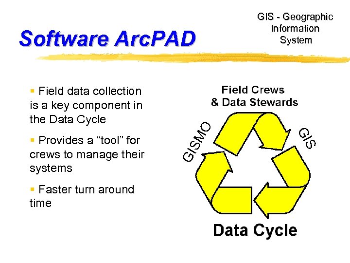 S § Faster turn around time GI § Provides a “tool” for crews to