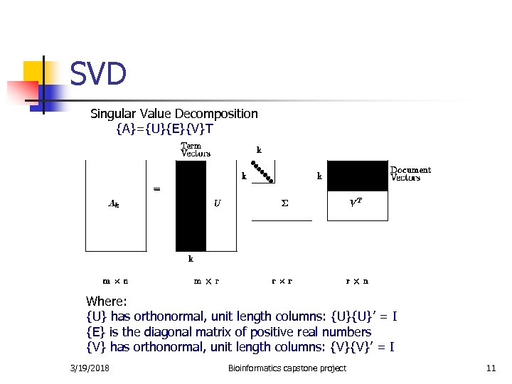 SVD Singular Value Decomposition {A}={U}{E}{V}T Where: {U} has orthonormal, unit length columns: {U}{U}’ =