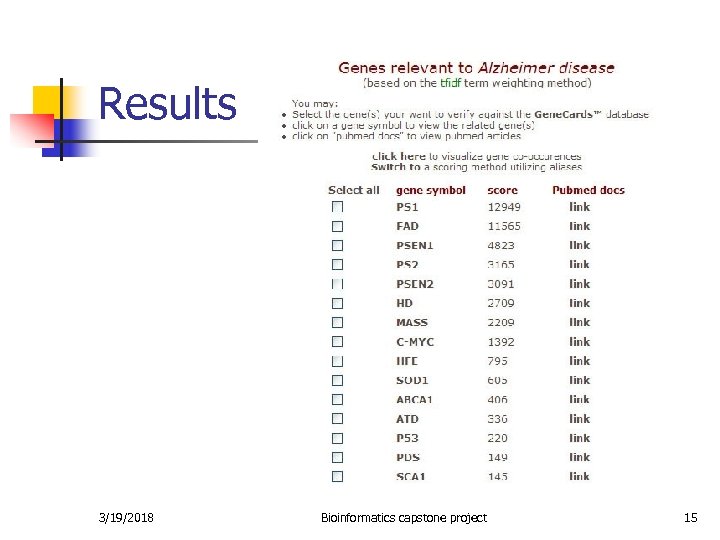 Results 3/19/2018 Bioinformatics capstone project 15 