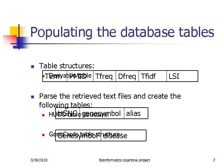 Populating the database tables n n Table structures: n. Term Derivative table Tfreq Dfreq