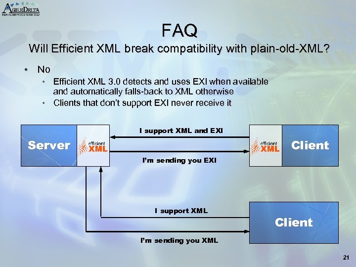 FAQ Will Efficient XML break compatibility with plain-old-XML? • No • Efficient XML 3.