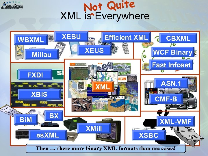 Not Quite XML is Everywhere ^ XEBU Efficient XML Motorola CBXML Intel Sony XEUS
