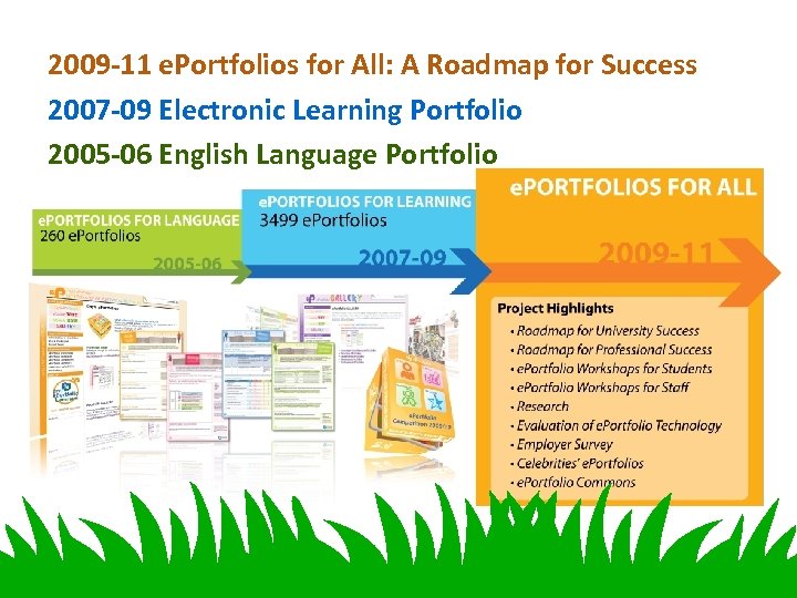 2009 -11 e. Portfolios for All: A Roadmap for Success 2007 -09 Electronic Learning