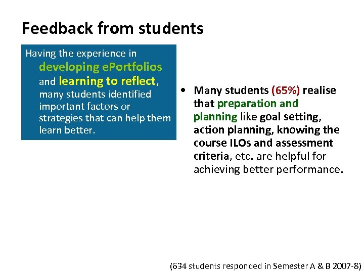 Feedback from students Having the experience in developing e. Portfolios and learning to reflect,