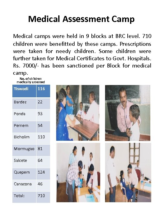 Medical Assessment Camp Medical camps were held in 9 blocks at BRC level. 710