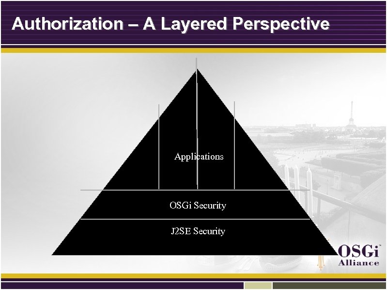 Authorization – A Layered Perspective Applications OSGi Security J 2 SE Security 