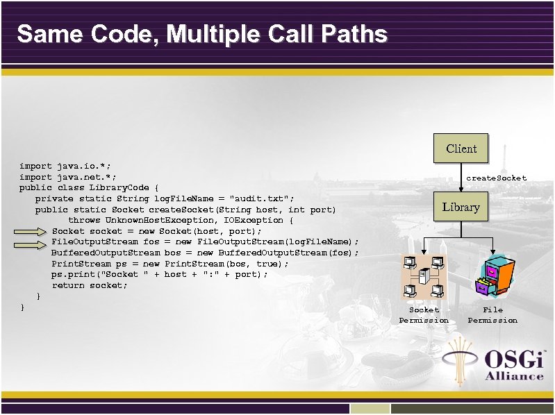 Same Code, Multiple Call Paths Client import java. io. *; import java. net. *;