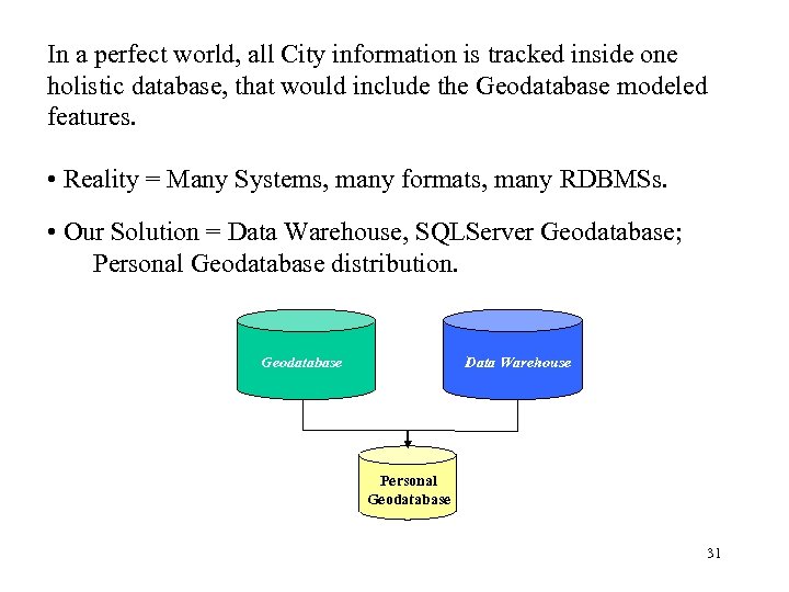 In a perfect world, all City information is tracked inside one holistic database, that