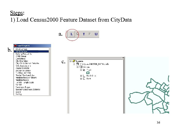 Steps: 1) Load Census 2000 Feature Dataset from City. Data a. b. c. 36
