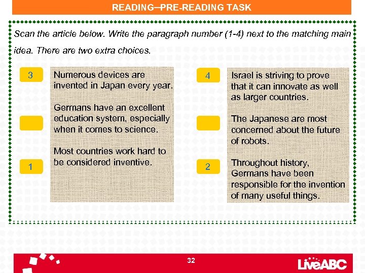 READING─PRE-READING TASK Scan the article below. Write the paragraph number (1 -4) next to