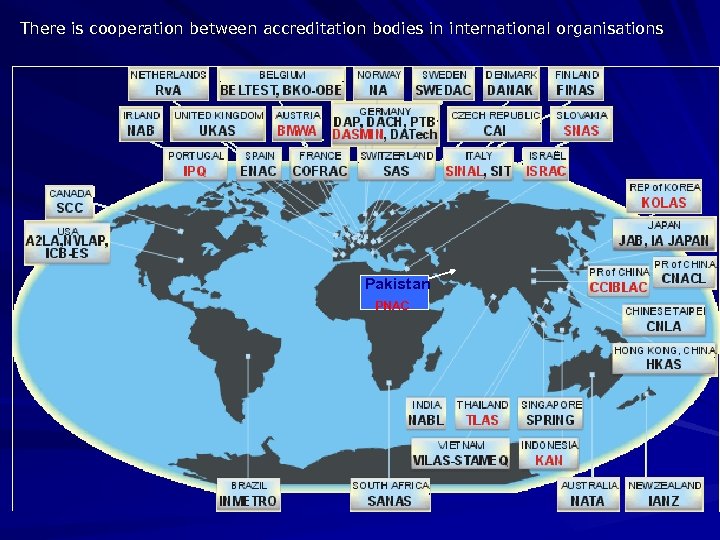 There is cooperation between accreditation bodies in international organisations Pakistan PNAC 