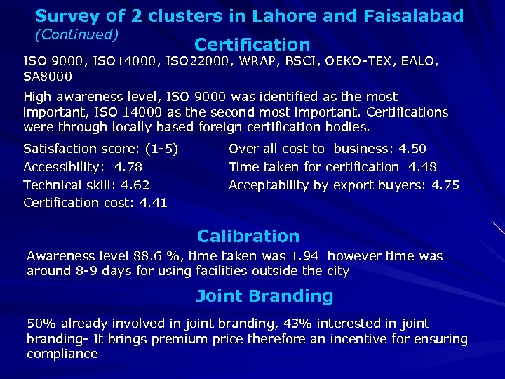 Survey of 2 clusters in Lahore and Faisalabad (Continued) Certification ISO 9000, ISO 14000,