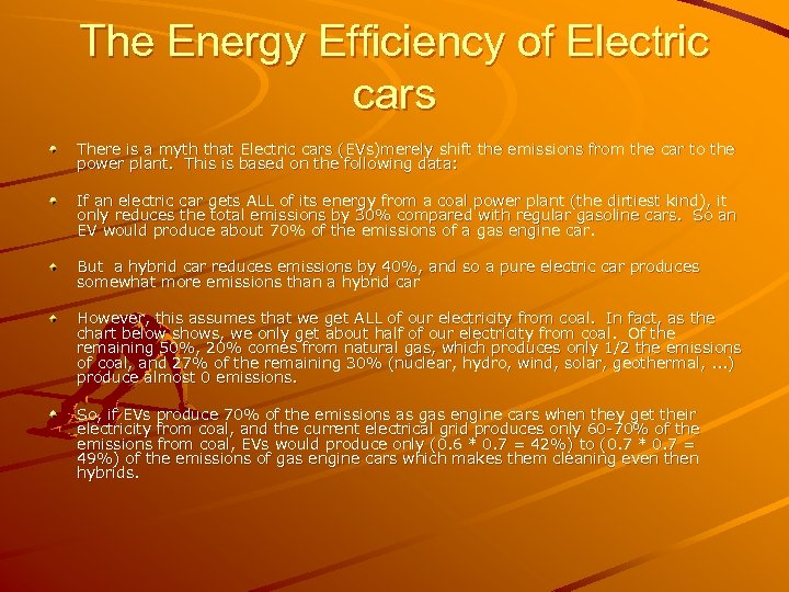 The Energy Efficiency of Electric cars There is a myth that Electric cars (EVs)merely