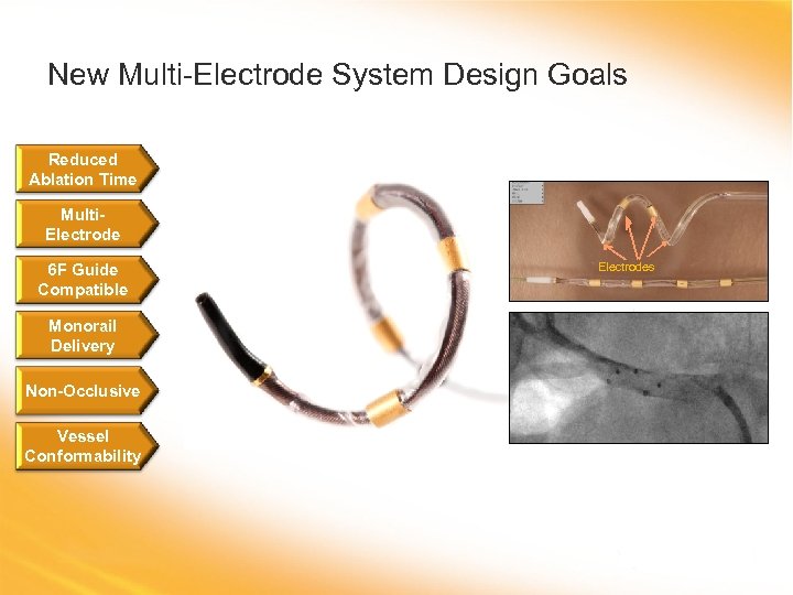 New Multi-Electrode System Design Goals One size fits all Reduced Ablation Time Multi. Electrode