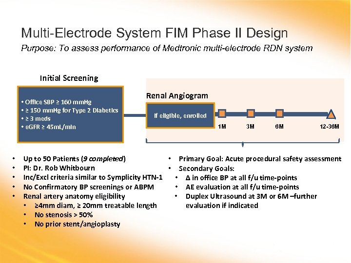 Multi-Electrode System FIM Phase II Design Purpose: To assess performance of Medtronic multi-electrode RDN