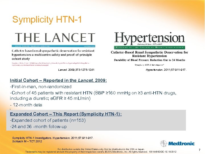 Symplicity HTN-1 Lancet. 2009; 373: 1275 -1281 Hypertension. 2011; 57: 911 -917. Initial Cohort