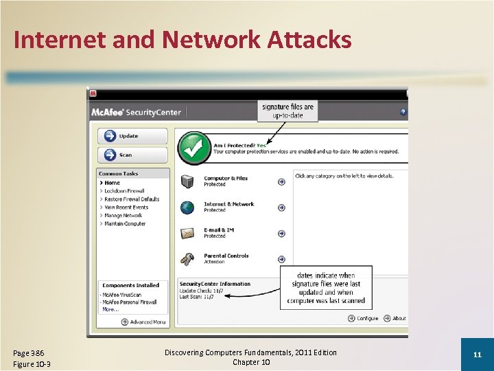 Internet and Network Attacks Page 386 Figure 10 -3 Discovering Computers Fundamentals, 2011 Edition