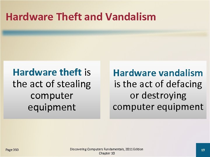 Hardware Theft and Vandalism Hardware theft is the act of stealing computer equipment Page