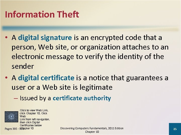 Information Theft • A digital signature is an encrypted code that a person, Web