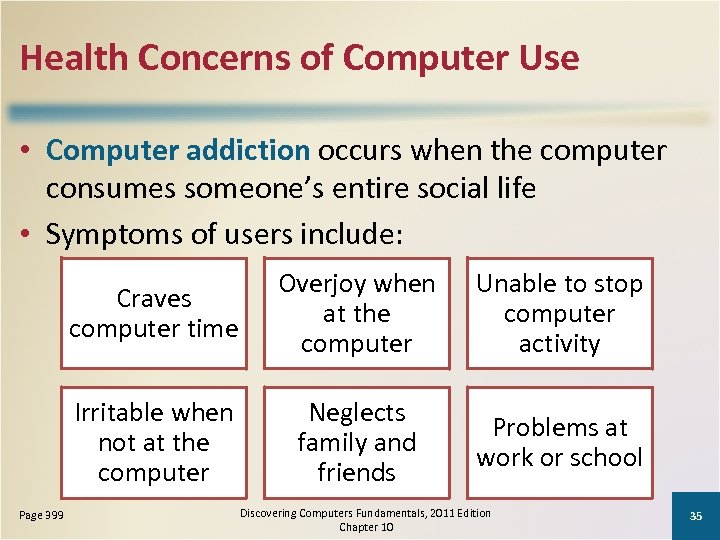 Health Concerns of Computer Use • Computer addiction occurs when the computer consumes someone’s