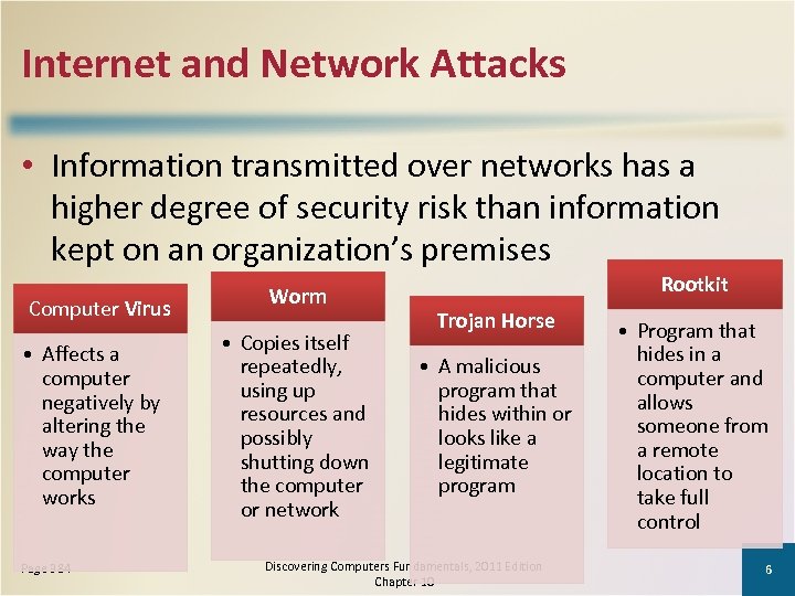 Internet and Network Attacks • Information transmitted over networks has a higher degree of