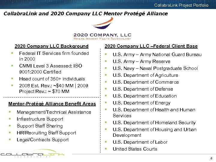 Collabra. Link Project Portfolio Collabra. Link and 2020 Company LLC Mentor Protégé Alliance 2020