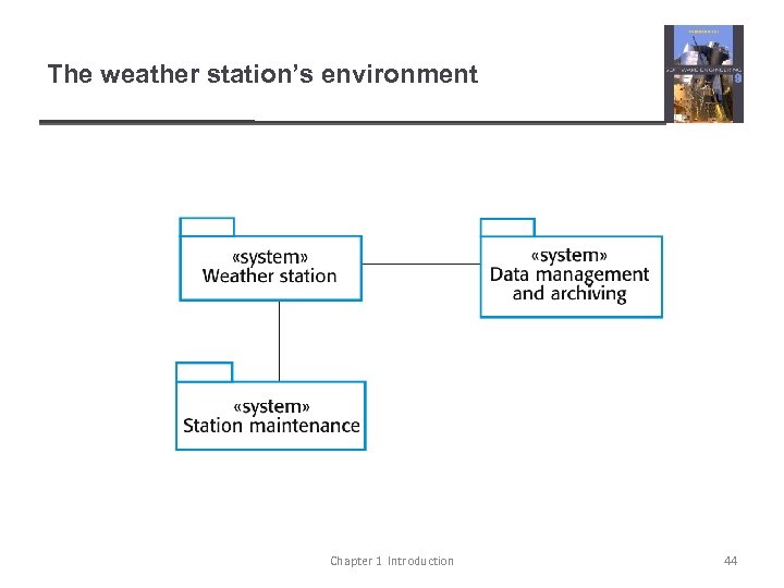 The weather station’s environment Chapter 1 Introduction 44 