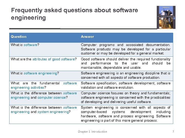 Frequently asked questions about software engineering Question Answer What is software? Computer programs and