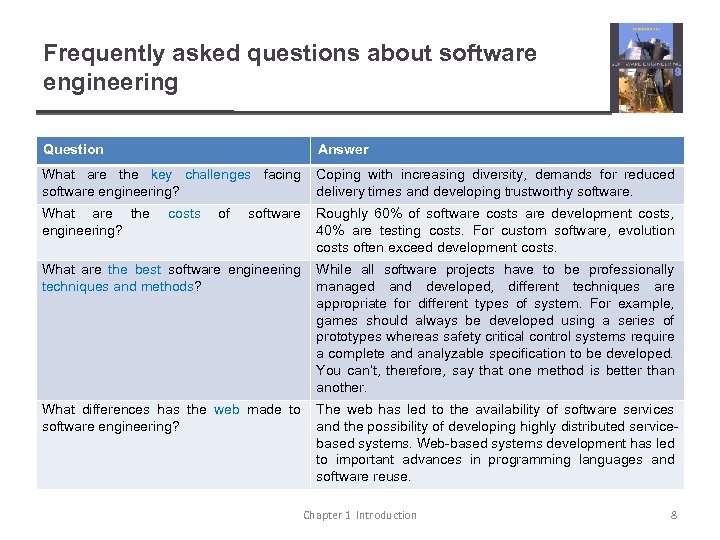 Frequently asked questions about software engineering Question Answer What are the key challenges facing